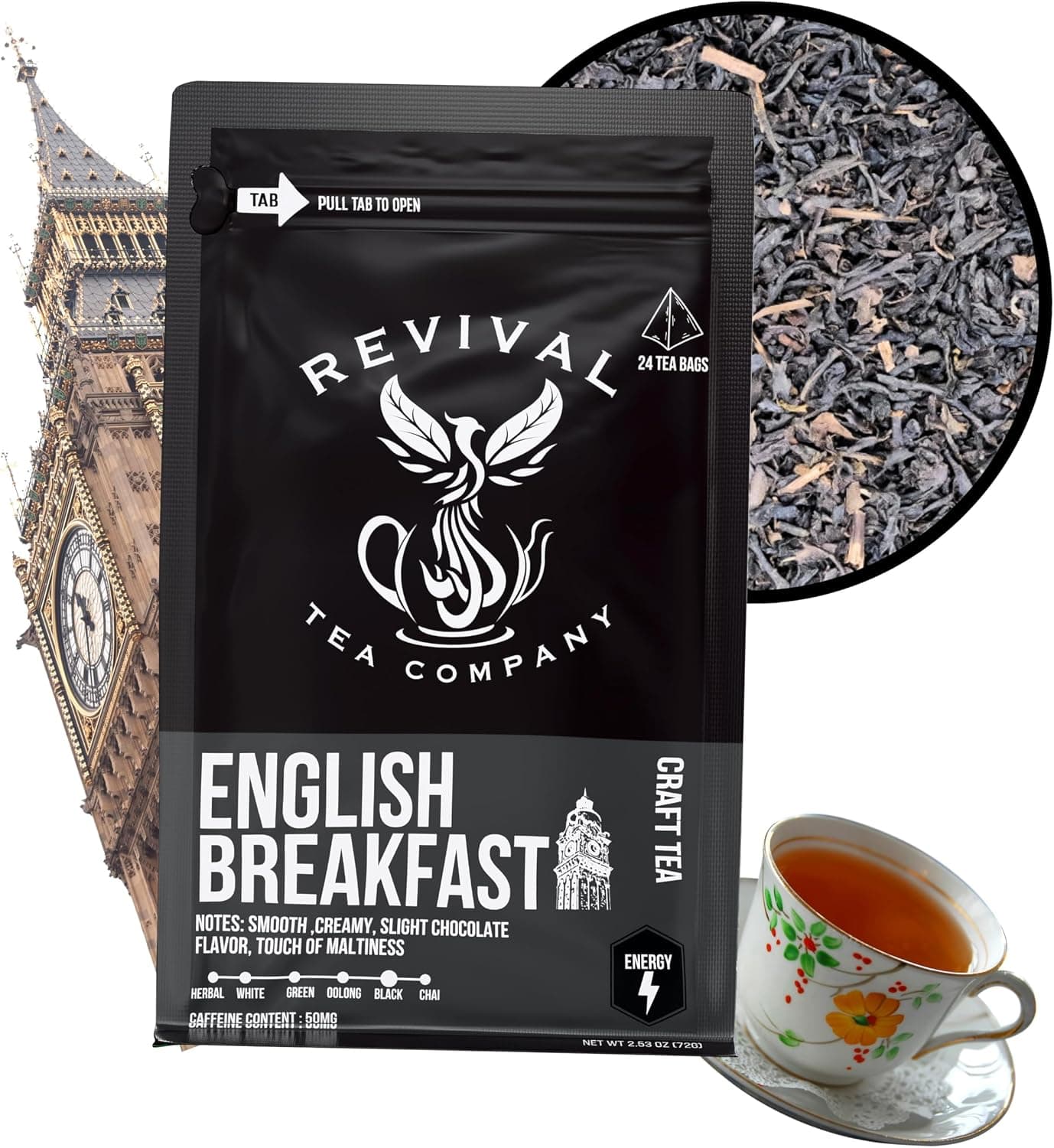 Revival Tea Company English Breakfast Tea - Assam, Ceylon, Kenyan, Keemun Loose Leaf, 6 Ounces